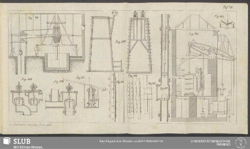 Taf. VII