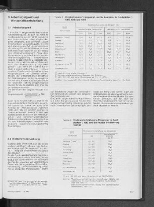 Bruttowertschöpfung je Einwohner in Großstädten 1982 und die relative Veränderung 1980/82
