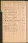 Standesamtsbuch der Stadt Aschaffenburg: Register Eheschließungen 1927 - 1929