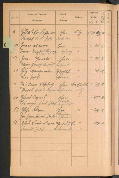 Standesamtsbuch der Stadt Aschaffenburg: Register Eheschließungen 1927 - 1929