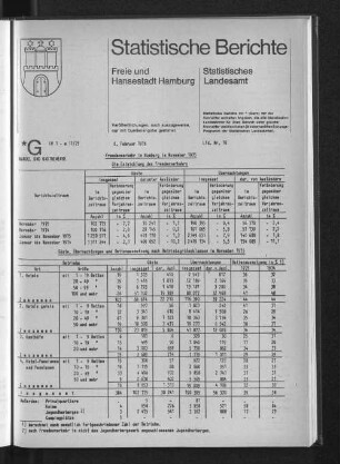 Fremdenverkehr in Hamburg im November 1975 : Lfd. Nr. 10