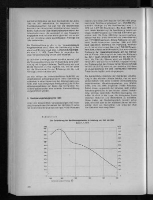 Schaubild 3: Die Entwicklung des Bevölkerungsstandes in Hamburg von 1961 bis 1985