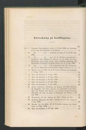 Förteckning på handlingarne.