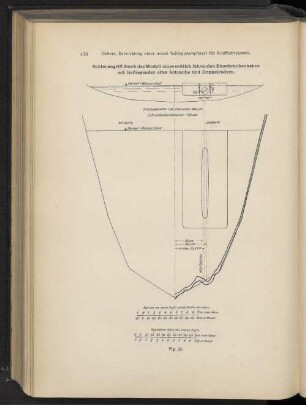 Sohlenangriff durch das Modell eines seitlich fahrenden Einschraubenkahns mit tiefliegender alter Schraube und Doppelrudern. Fig. 22.