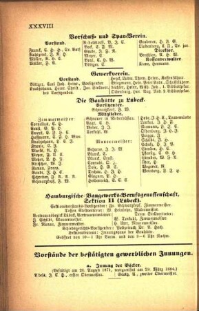 Vorstände der bestätigten gewerblichen Innungen.