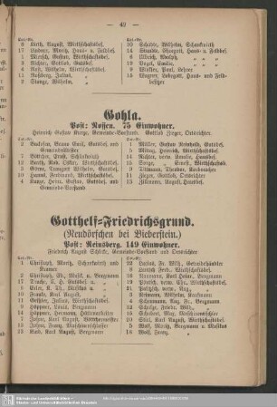 Gotthelf-Friedrichsgrund