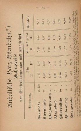 Anhaltische Harz-Eisenbahn. Fahrpreise von Güntersberge aus und umgekehrt