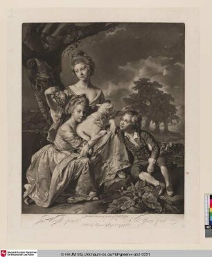 [Family Wright]