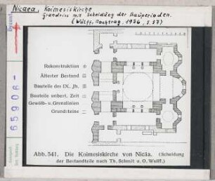 Nicäa: Koimesis-Kirche, Grundriss mit Scheidung der Bauperioden
