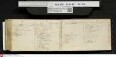 Stammbuch des Ernst Philipp Ludwig Zellmann (1763-1795) aus
                           Braunschweig