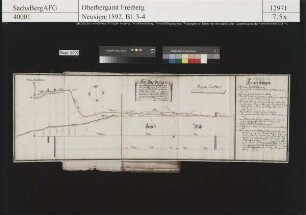 Wiederaufnahme des Bergbaus im Molchner und Ursula Feld bei Pobershau im Marienberger Bergamtsrevier, Band 1
