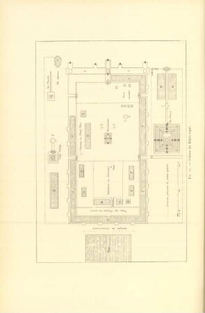 Fig. 17. Schème du Palais royal