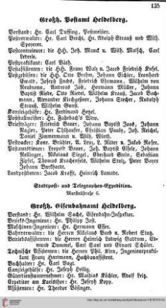Großh. Postamt Heidelberg, Großh. Eisenbahnamt