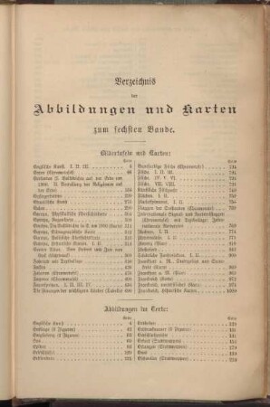 Verzeichnis der Abbildungen und Karten zum sechsten Bande.