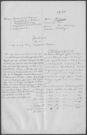 Bad Liebenzell mit Beinberg, Maisenbach-Zainen und Unterlengenhardt: Pfarrberichte 1. und 2. Pfarramt 1925