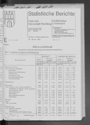 Handwerk im 3. Vierteljahr 1991 : Lfd. Nr. 3