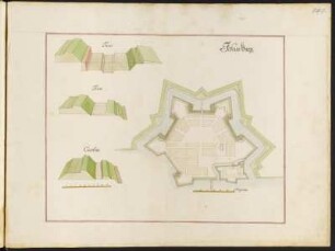 Festungsplan von Johans Burg, kolorierter Handzeichnung, vor 1695 : [Festungsplan von] Johans Burg / [Johann George Starck]. [S.l., S.a.].- [nach 1695] - 1 Plan : Handzeichng. - 43,0 x 33,7 cm.