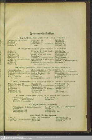 Feuermeldestellen