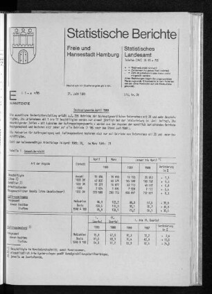 Bauhauptgewerbe April 1989 : Lfd. Nr. 28