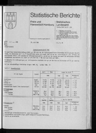 Bauhauptgewerbe April 1989 : Lfd. Nr. 28