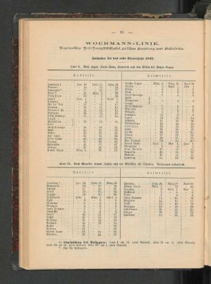 Fahrplan für das erste Vierteljahr 1897.