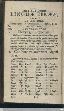 Caput I. De Lectione