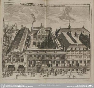 Das OstIndische Hauß zu Amsterdam