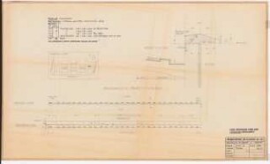 Reichsluftfahrtministerium, Berlin: Hauptgesims und Attika L1 (Hofseite): Details 1:50, 1:10