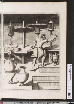 [Eine Hand Mühl zu Kupfer Drucker Schwärze].