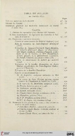 Table du bulletin de l'année 1877