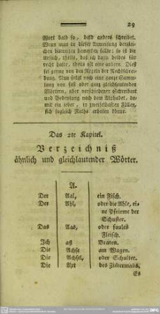 Das 2te Kapitel, Verzeichniß ähnlich und gleichlautender Wörter