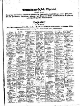 Verwaltungsbezirk Cöpenick