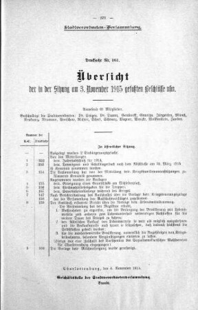 Übersicht der in Sitzung gefaßten Beschlüsse (161), 03. November 1915