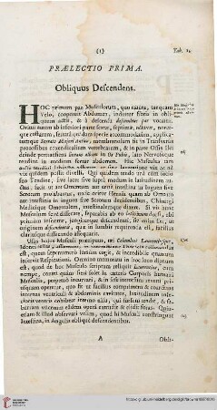 Praelectio prima