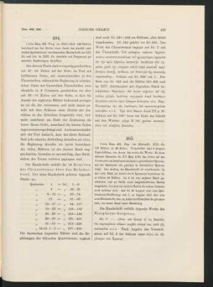 Ms.Ham. 355