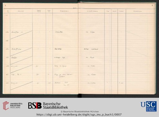 Inv.Nr. 484-499
