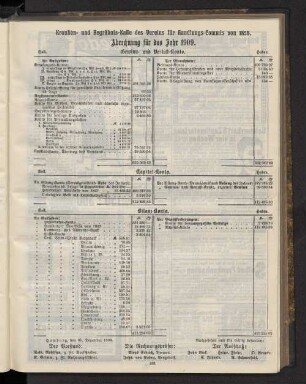Kranken- und Begräbnis-Kasse des Vereins für Handlungs-Commis von 1858. Abrechnung für das Jahr 1909.