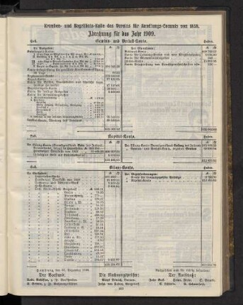 Kranken- und Begräbnis-Kasse des Vereins für Handlungs-Commis von 1858. Abrechnung für das Jahr 1909.