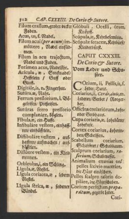 Caput CXXXIII.