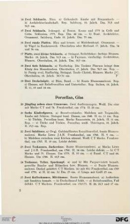 Porzellan, Glas (Nr. 20-40)