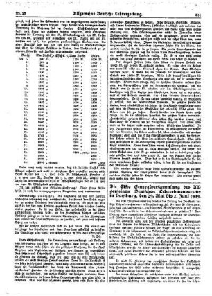 Die Elfte Generalversammlung des Allgemeinen Deutschen Lehrerinnenvereins in Hamburg, den 29. Mai bis 2. Juni 1909