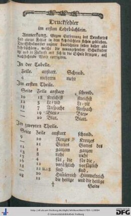 Druckfehler im ersten Lehrbüchlein.
