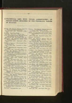 Alphabetical List of Native Chiefs with Titel (abbreviated)