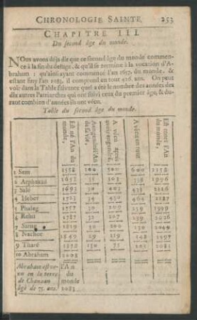Chapitre III. Du second âge du monde