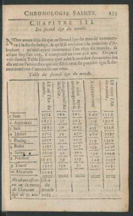 Chapitre III. Du second âge du monde