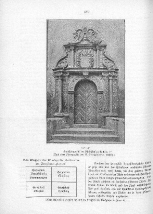 Sandsteinportal im Schloßhof zu Küstrin