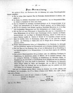 Bau-Verwaltung