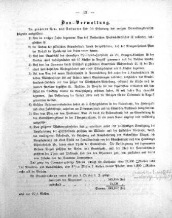 Bau-Verwaltung