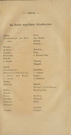 Im Buche angeführte Schriftsteller