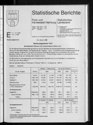 Bauhauptgewerbe 1995 Monatsübersicht Oktober und Totalerhebung (Ende Juni)